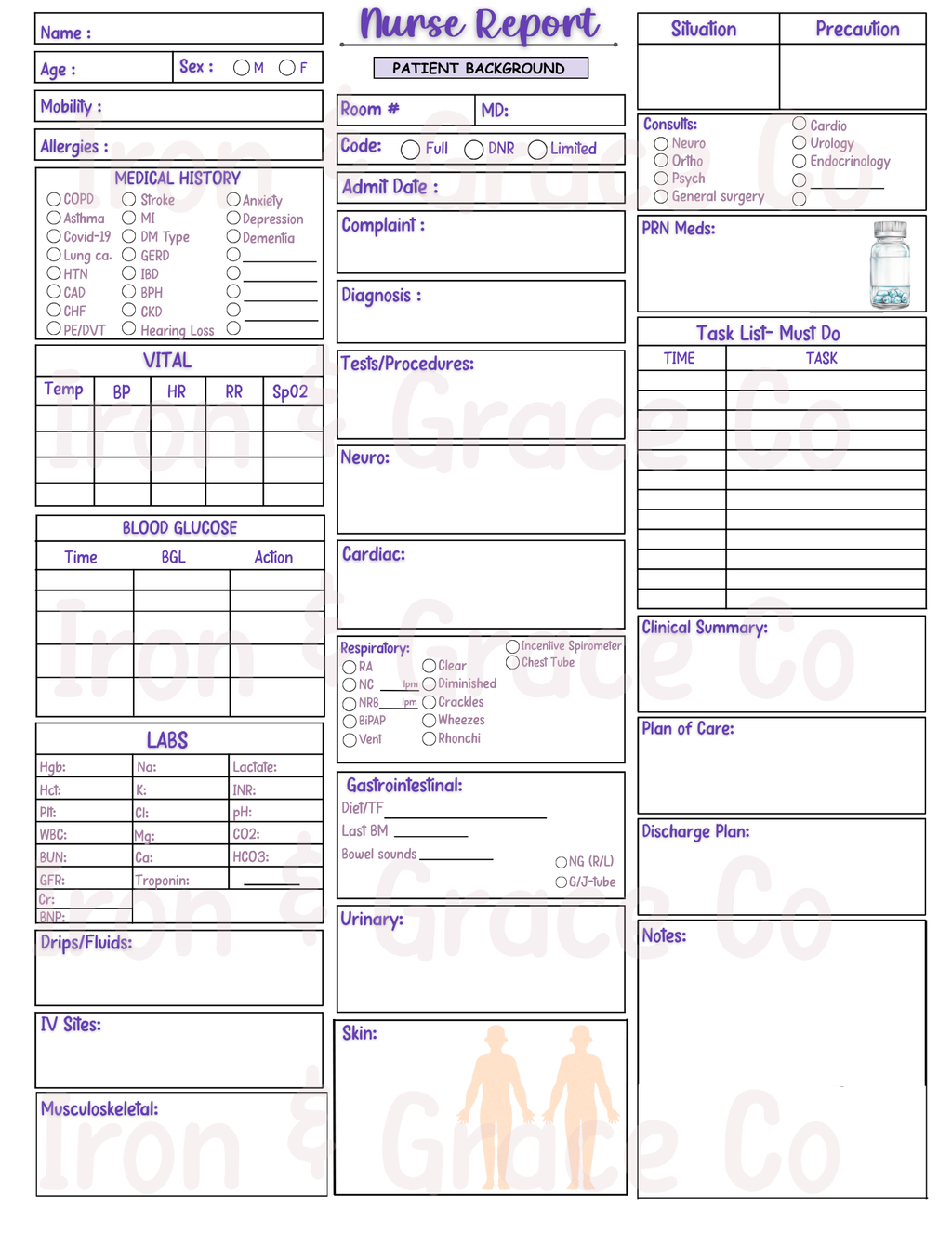 Med Surg Nursing Report Sheet Bundle | Digital Download | Set of 5