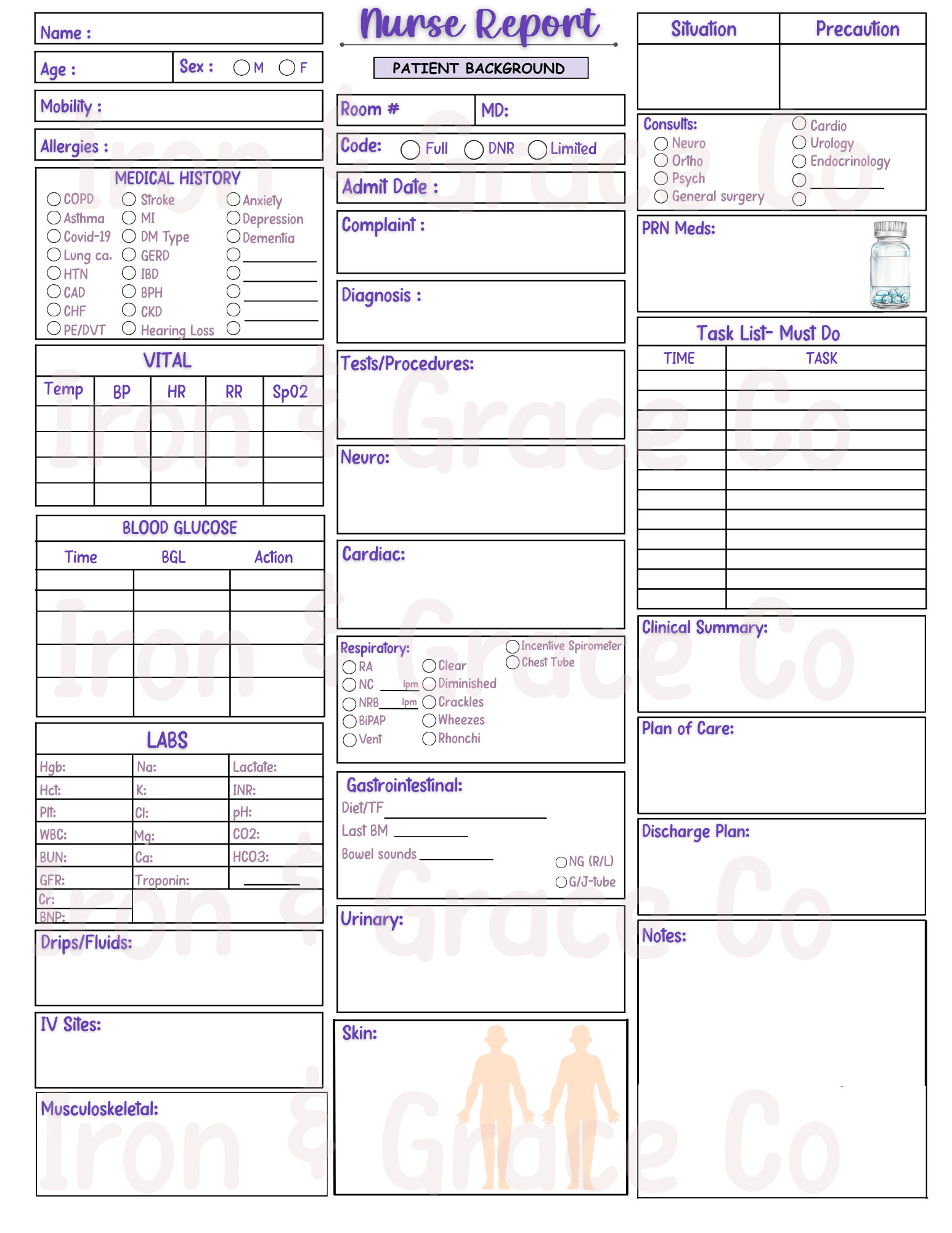 Med Surg Nursing Report Sheet Bundle | Digital Download | Set of 5