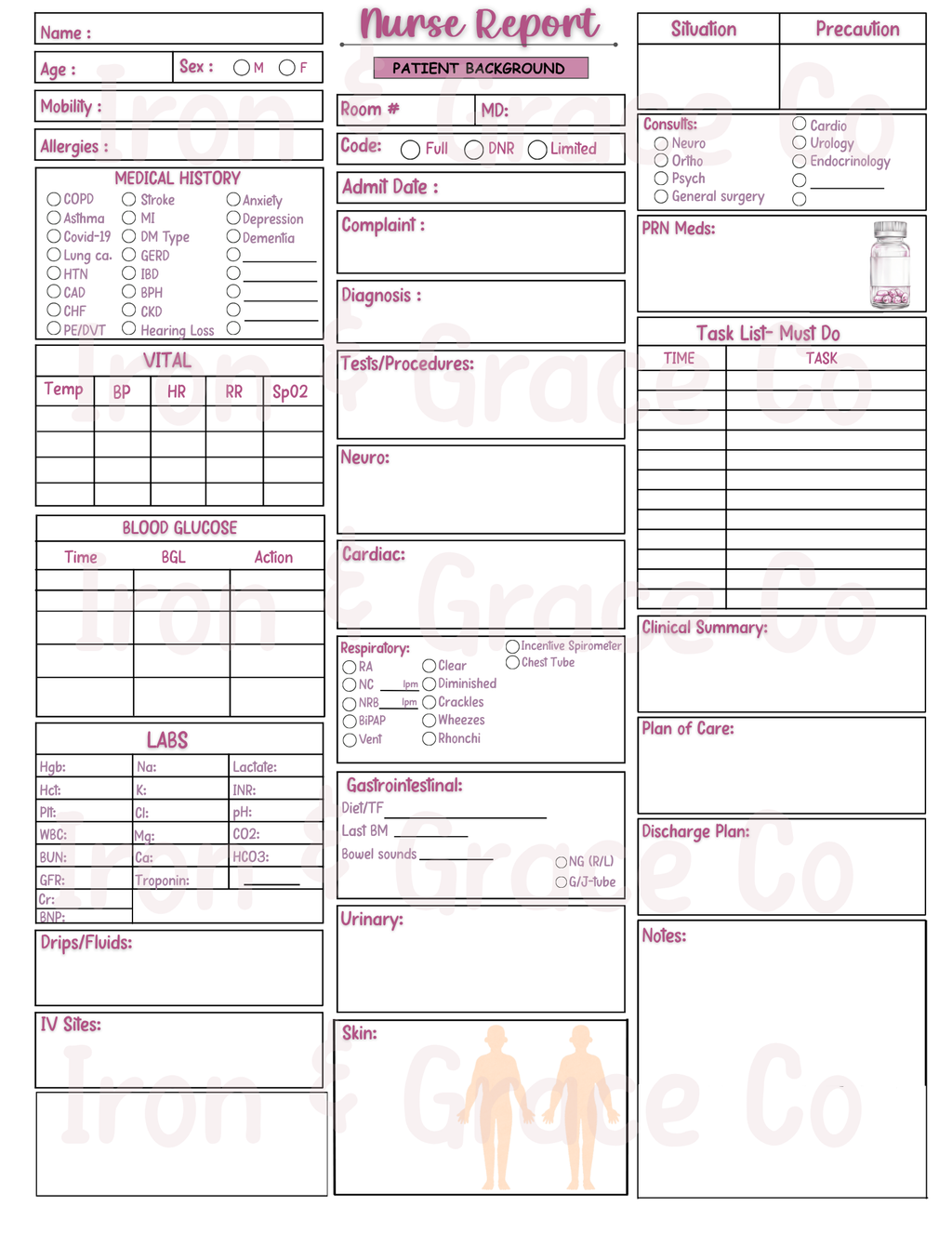 Med Surg Nursing Report Sheet Bundle | Digital Download | Set of 5