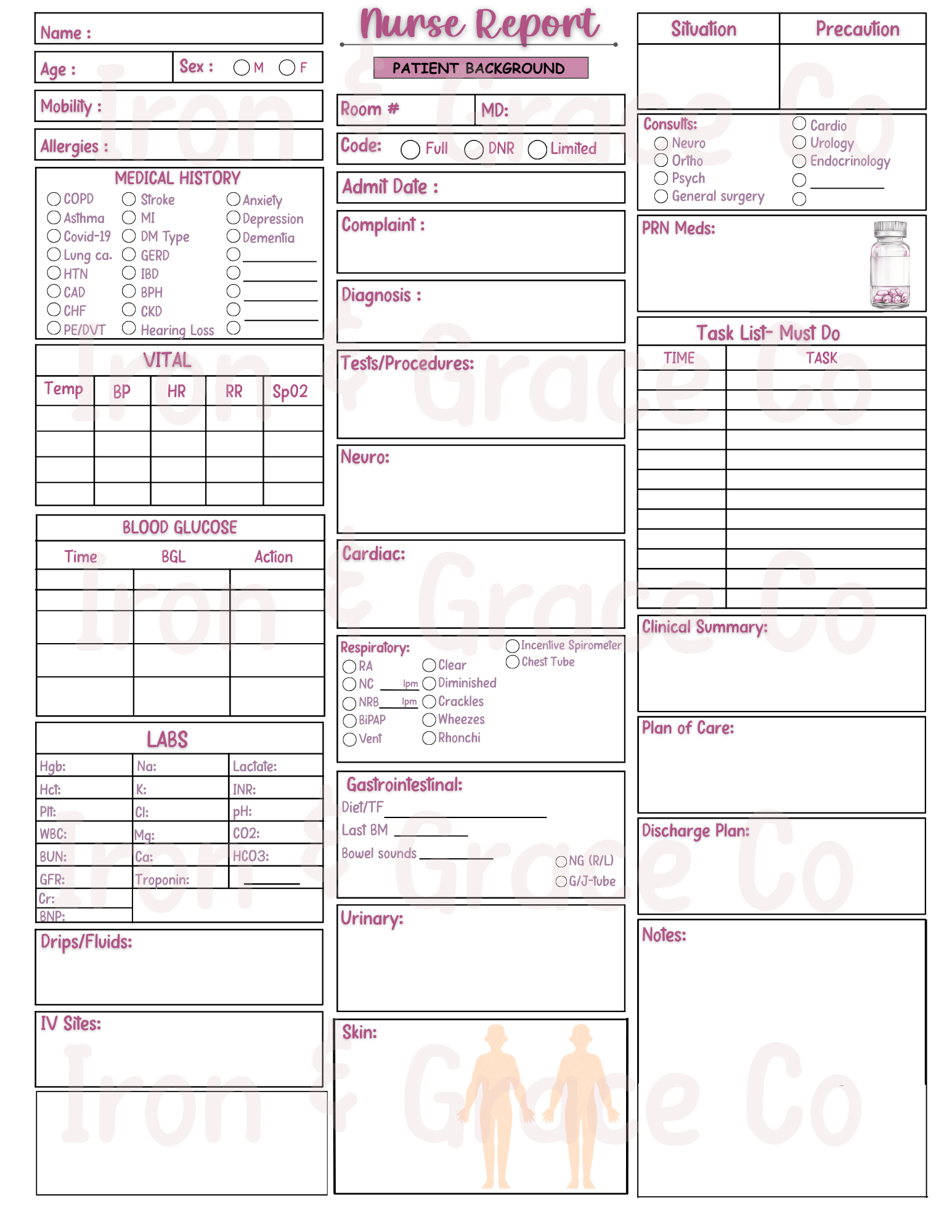 Med Surg Nursing Report Sheet Bundle | Digital Download | Set of 5