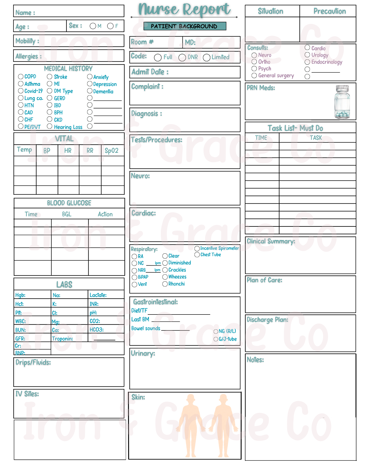 Med Surg Nursing Report Sheet Bundle | Digital Download | Set of 5