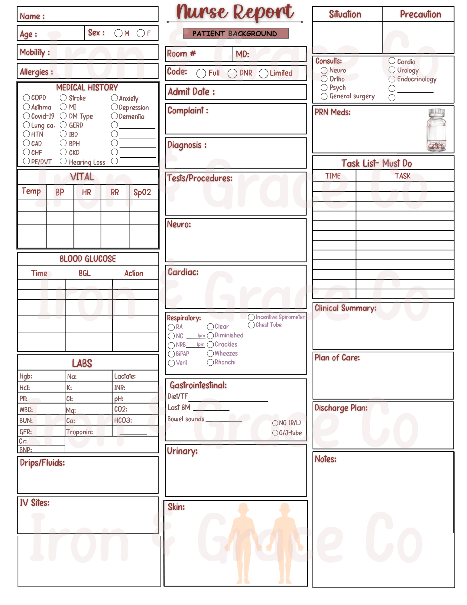Med Surg Nursing Report Sheet Bundle | Digital Download | Set of 5