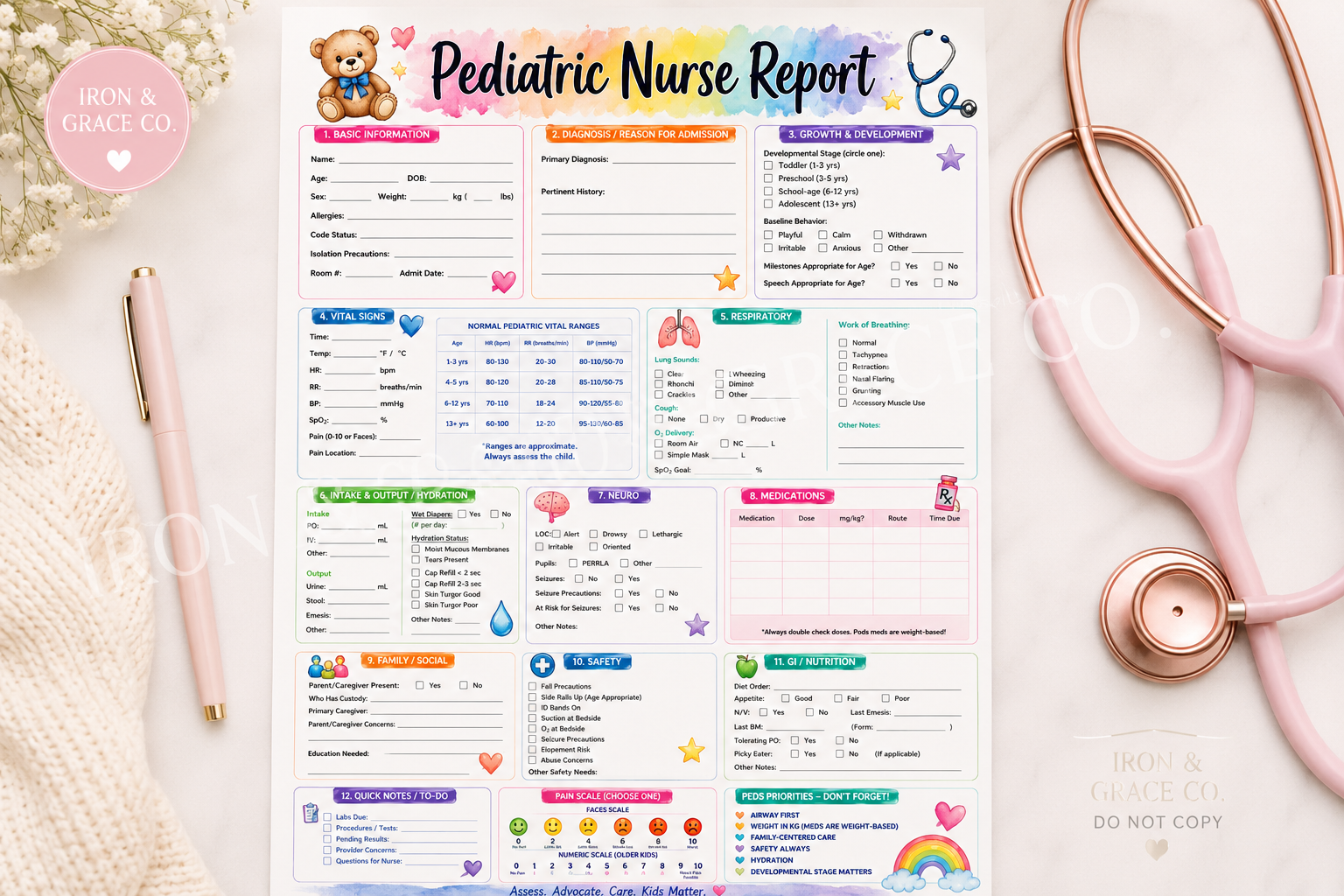 Pediatric Nurse Report Sheets | Set of 3 | Printable Nursing Brain Sheets PDF | Cute Pediatric Nursing Report Template Bundle