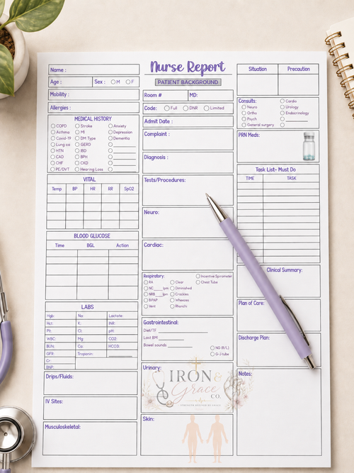 Med Surg Nursing Report Sheet Bundle | Digital Download | Set of 5