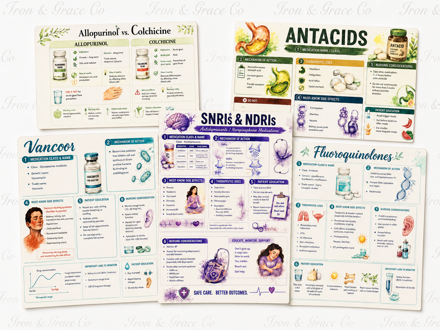 Nursing Medication Flashcards Bundle | Pharmacology Study Cards for Nursing Students |  Physical Option