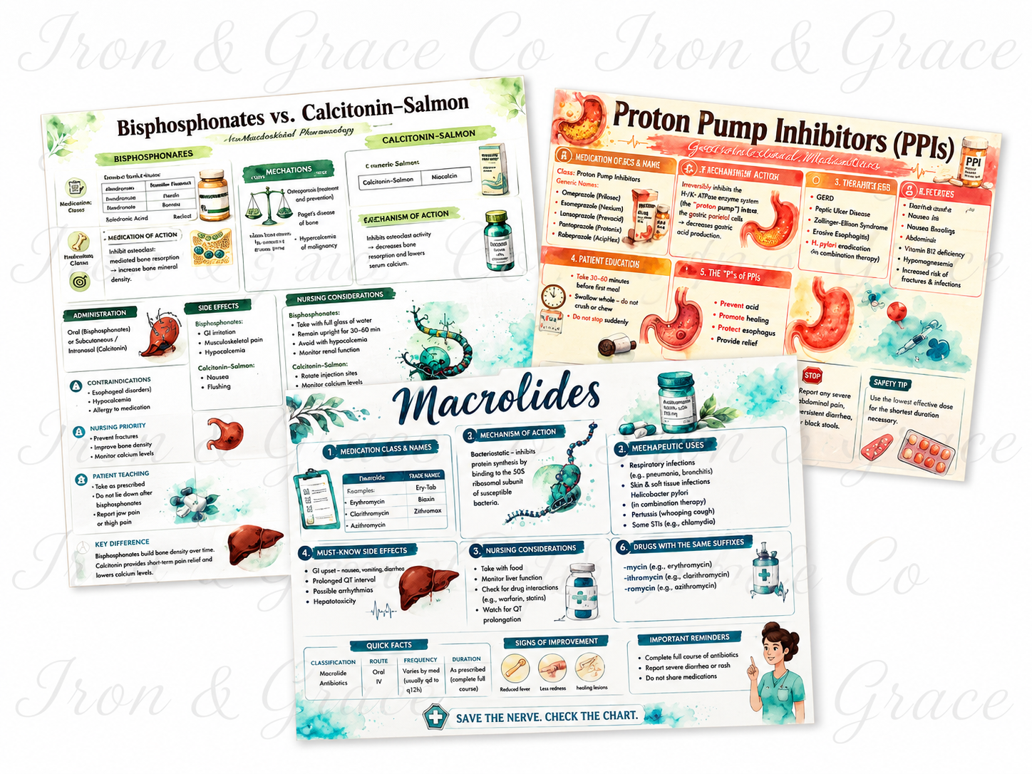 Nursing Medication Flashcards Bundle | Pharmacology Study Cards for Nursing Students |  Physical Option