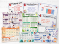 Nursing Medication Flashcards Bundle | Pharmacology Study Cards for Nursing Students |  Physical Option