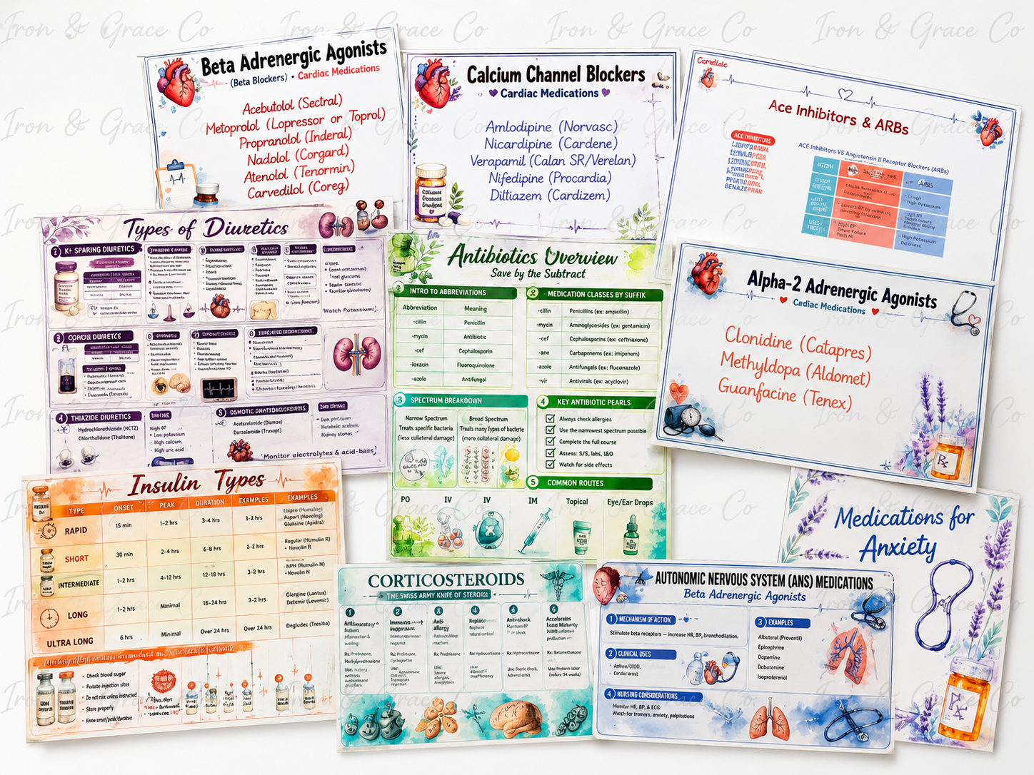 Nursing Medication Flashcards | Pharmacology Study Cards | PDF Download